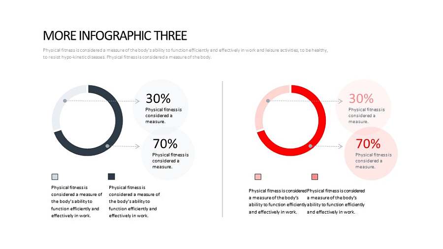 左右对称分割的圆环饼图PPT版式下载