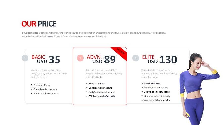 不同类型健身VIP会员价格表PPT样式模板