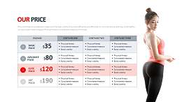 健身会员VIP价格表PPT模板