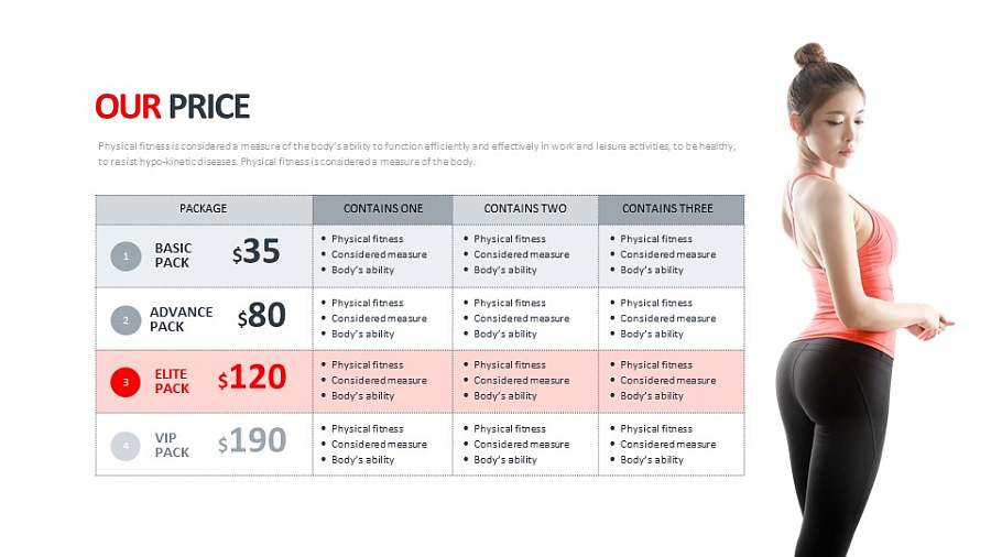 健身会员VIP价格表PPT模板