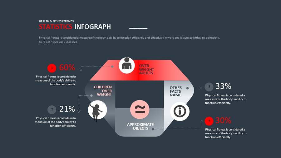 从4个方面分析运动健康的PPT模板下载