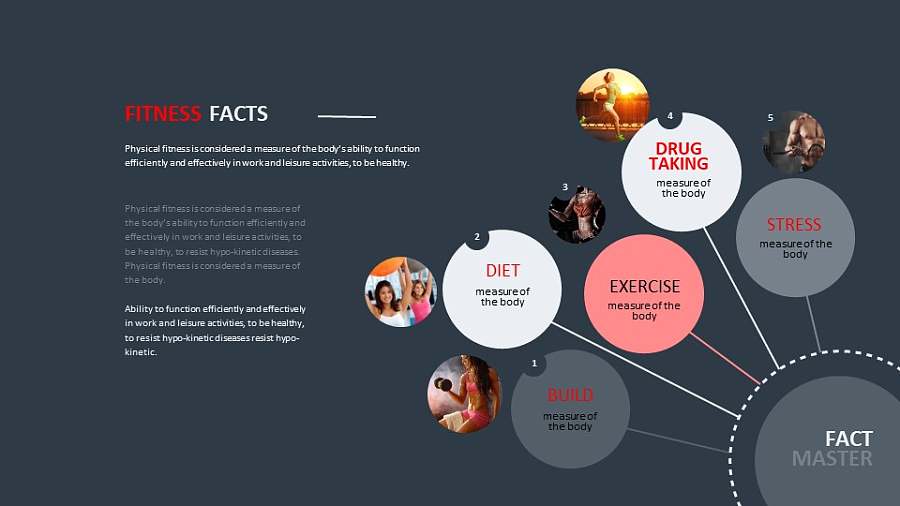 呈辐射状的PPT排版素材