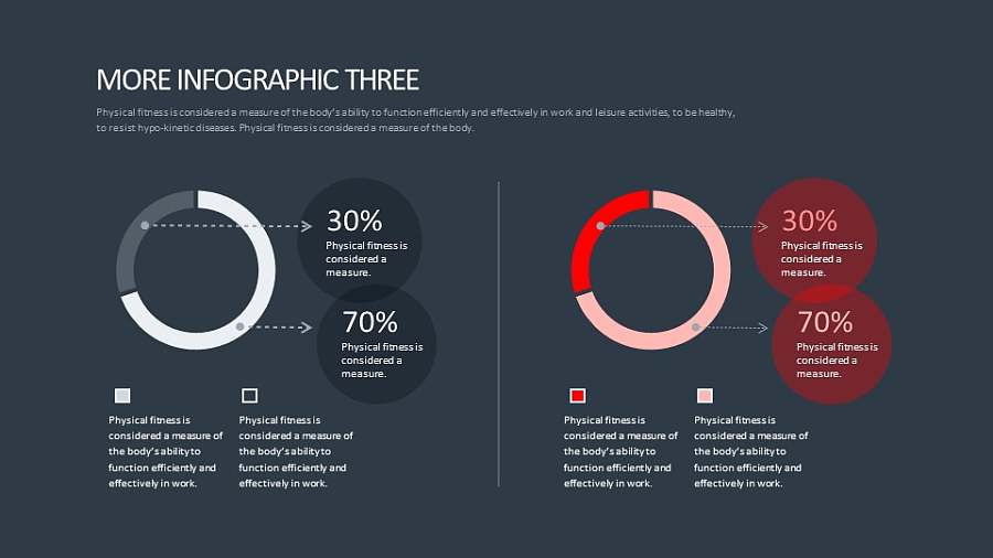 左右对称分割的圆环饼图PPT版式下载