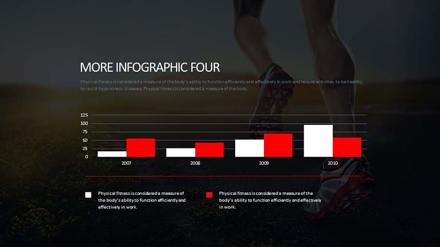 健身跑步数据分析PPT模板下载