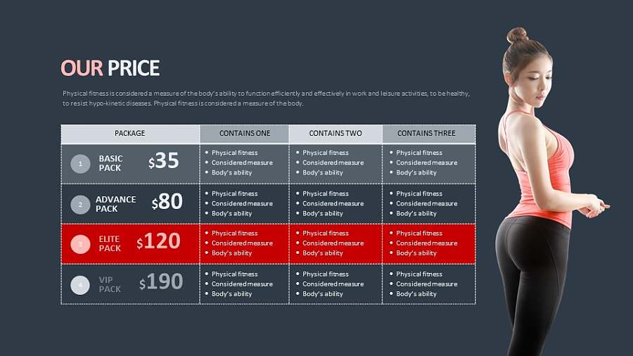 健身会员VIP价格表PPT模板