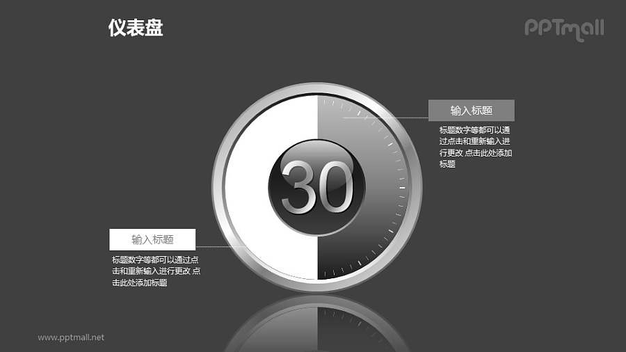 时钟/仪表盘样式的可调节饼状图PPT模板素材