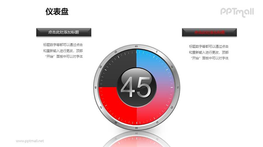 一组时钟/仪表盘样式的饼状图图文排版PPT模板素材