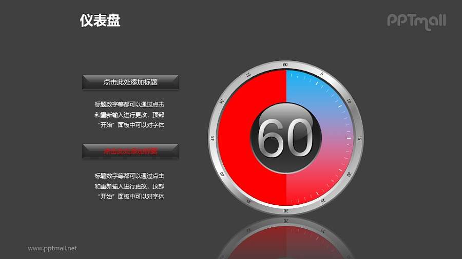 一组时钟/仪表盘样式的饼状图图文排版PPT模板素材