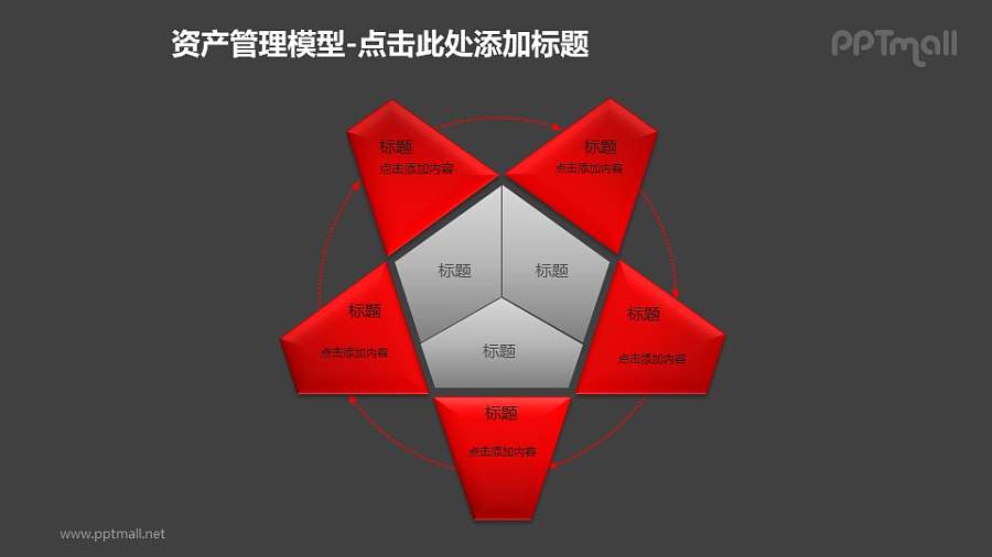 资产管理模型——6个多边形组成的循环图PPT模板素材