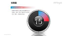 一组时钟/仪表盘样式的饼状图图文排版PPT模板素材