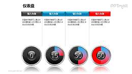 一组（共4个）仪表盘样式的横向排列可调节饼状图PPT模板素材
