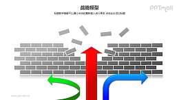 战略模型——箭头穿过破裂的墙体图形PPT素材下载