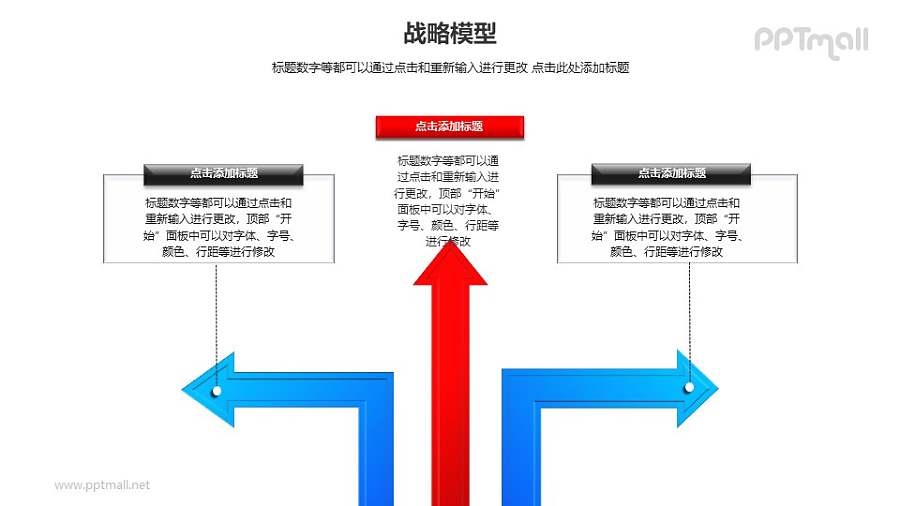战略模型——三个箭头+文本框的PPT素材下载