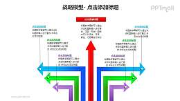 戰(zhàn)略模型——多個(7個)彩色箭頭樹狀圖結(jié)構(gòu)圖形PPT素材下載