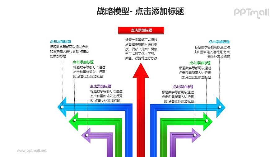 战略模型——多个（7个）彩色箭头树状图结构图形PPT素材下载