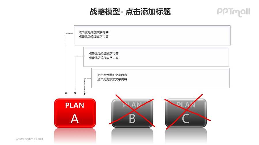 战略模型——战略方案选择PPT模板素材下载