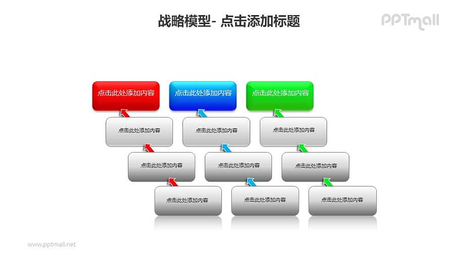 战略模型——战略关系分析图PPT模板素材