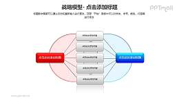 战略模型——分析问题相同点的PPT模板素材