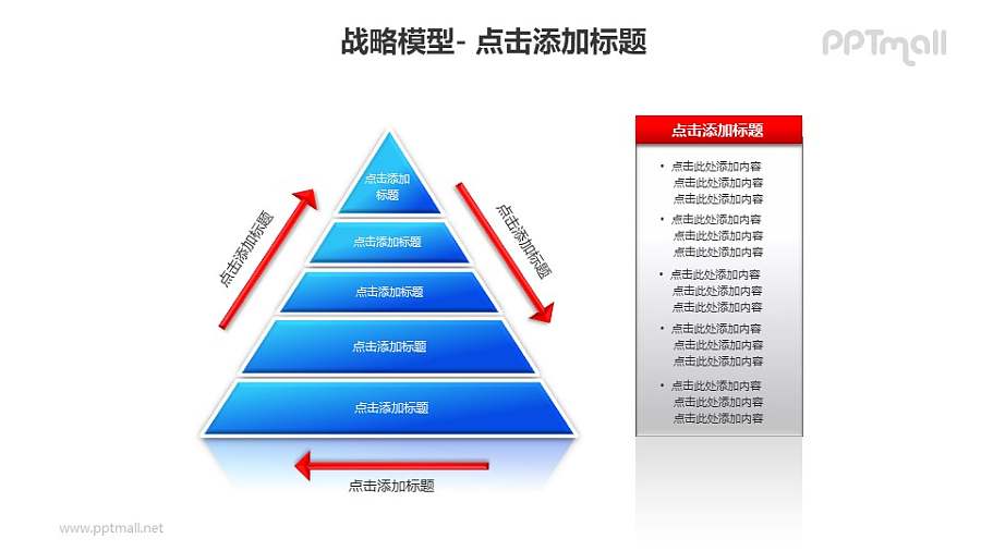 战略模型——实施方案计划的反馈机制图的PPT模板素材