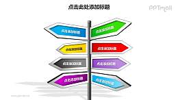 战略方向——多个(8个)路标指示牌样式的战略指针PPT模板素材