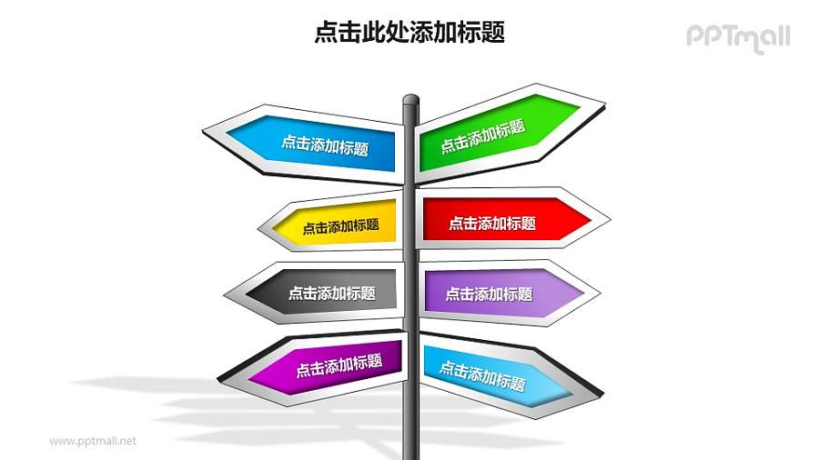 战略方向——多个（8个）路标指示牌样式的战略指针PPT模板素材