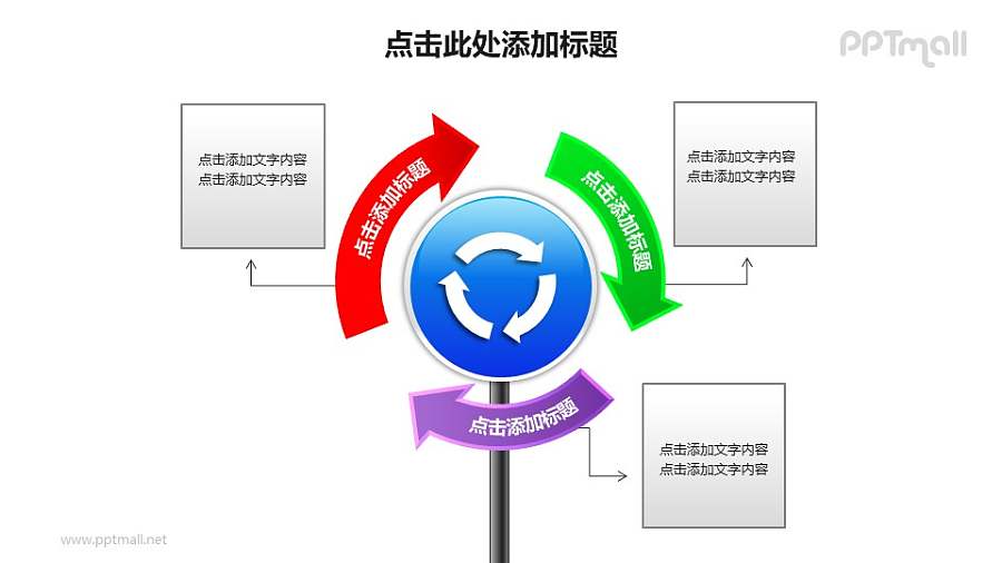 战略方向——循环图+文本框的PPT图形素材