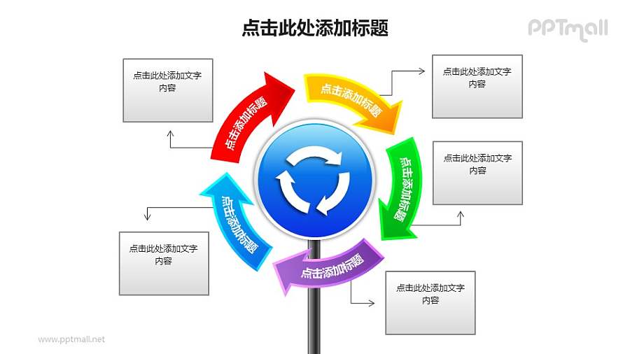 战略方向——多项循环结构PPT图形素材