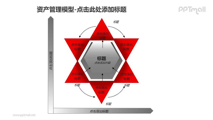 资产管理——六角星形资产管理模型PPT模板素材