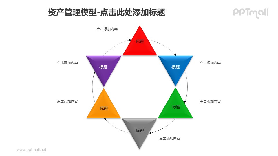 资产管理——多个（6个）三角形组成的循环图PPT模板素材