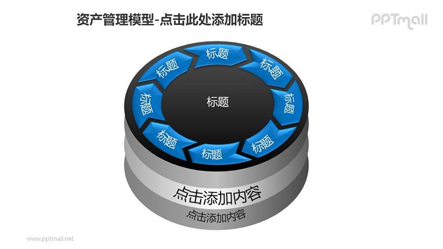 资产管理——多层循环关系PPT模板素材