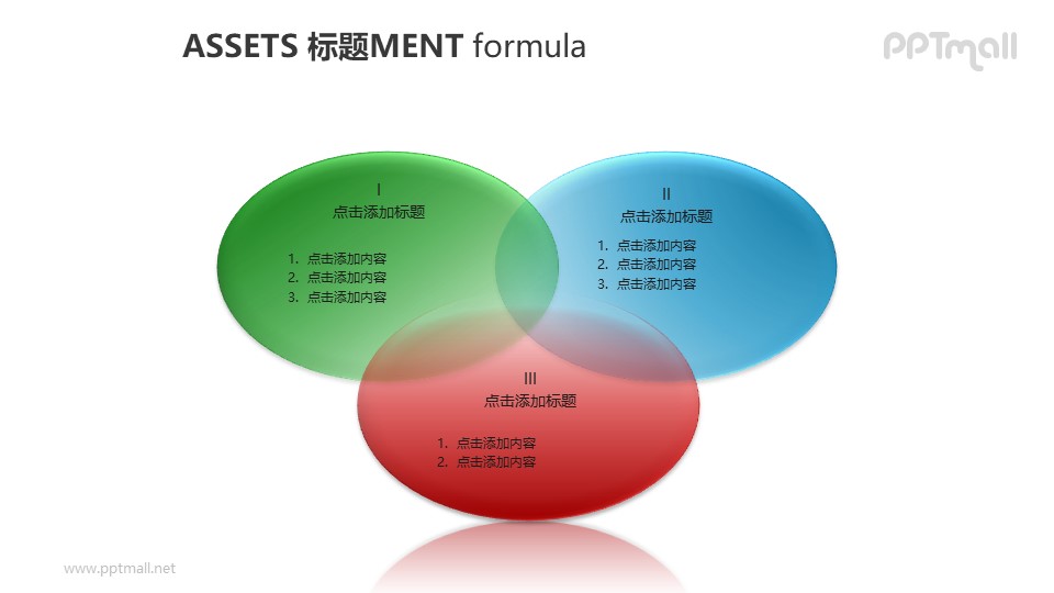 资产管理——三个相互重叠的椭圆形常用概念图PPT模板素材