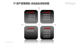 資產(chǎn)管理——四部分并列關(guān)系的網(wǎng)格矩陣圖PPT模板素材
