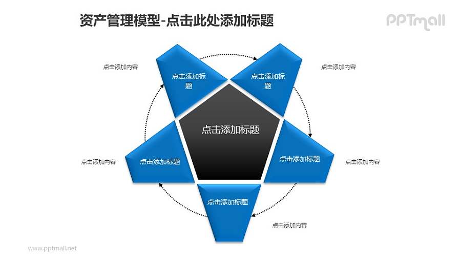资产管理模型——6个多边形组成的循环图PPT模板素材