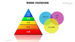 等级制度——金字塔+三个圆形组成的PPT图形素材