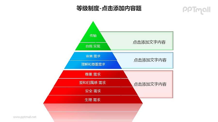 等级制度——金字塔形需求层次理论分析PPT模板素材