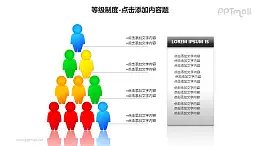 等级制度——五层次人物图形组成的等级关系PPT图形素材