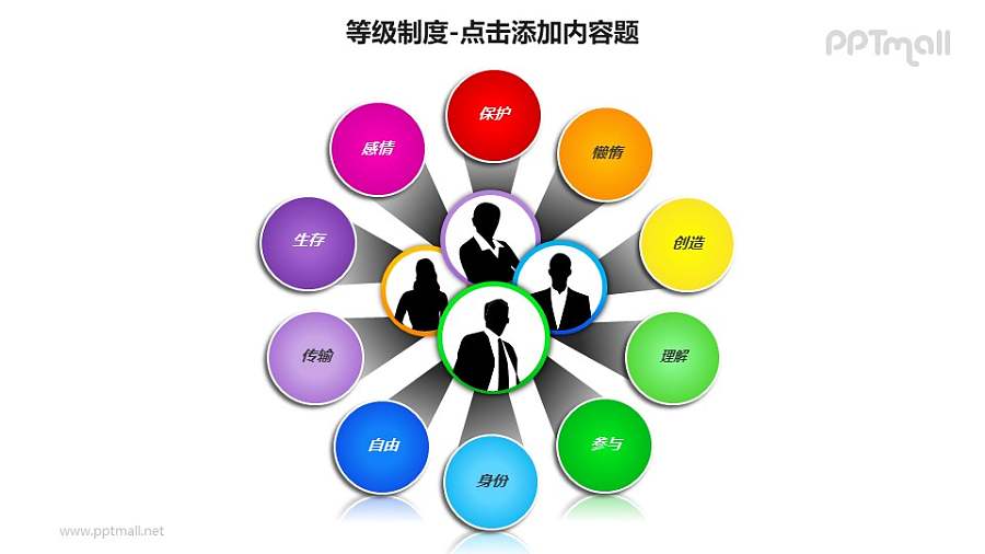 等级制度——由中心发散的彩色圆球概念图PPT图形素材