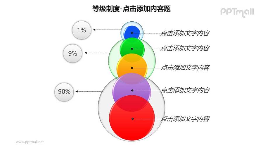 等级制度——多个叠加的彩色圆片样式的比例列表PPT模板素材