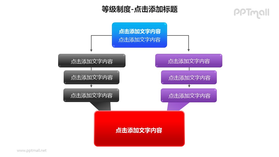 等级制度——两部分并列的组织架构流程图PPT模板素材