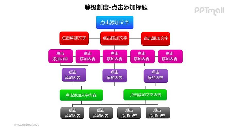 等级制度——多层次的组织结构图PPT模板素材