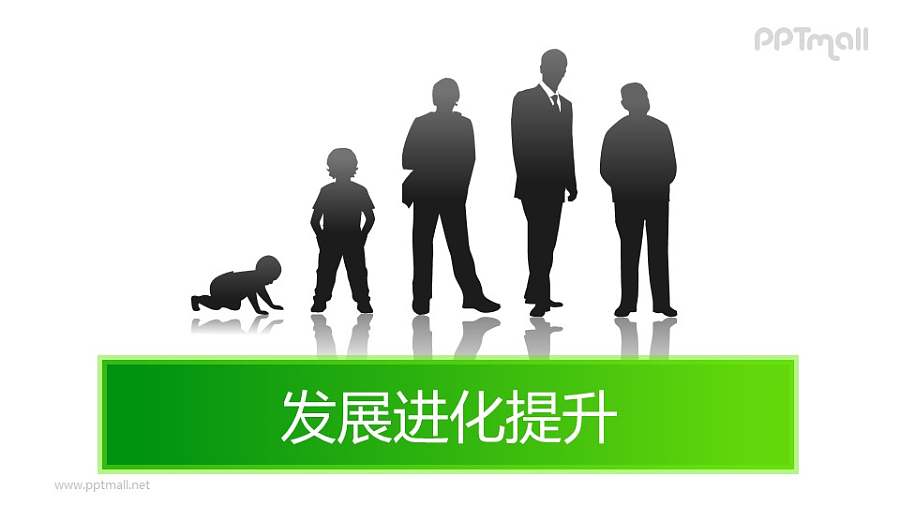 发展进化提升——人类成长图样式的发展进化提升模式PPT模板素材