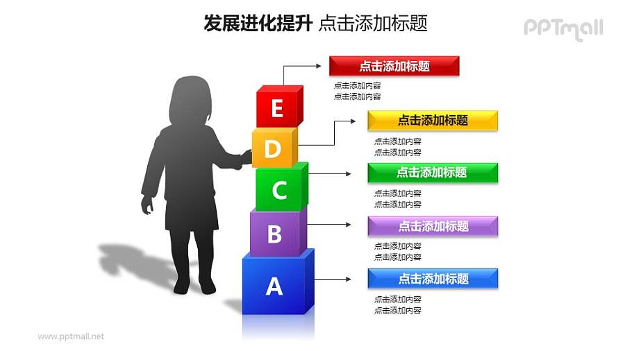 发展进化提升——儿童剪影+有字母的积木样式的PPT模板素材