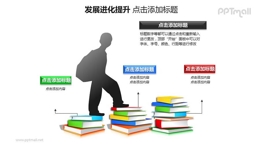 发展进化提升——走在书本上的学生图样的PPT模板素材