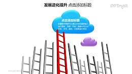 发展进化提升——横向排列的梯子+云朵形状的文本框PPT图形素材