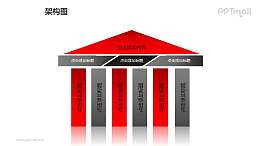 架构图——多种几何图形组成的亭子样式的建筑PPT图形素材