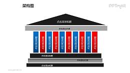 架構(gòu)圖——由幾何圖形構(gòu)建的建筑物PPT圖形素材下載
