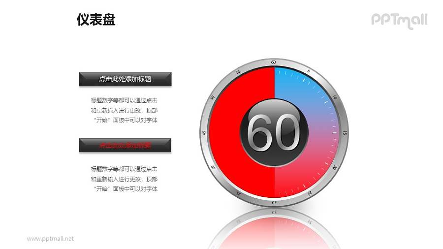 一组时钟/仪表盘样式的饼状图图文排版PPT模板素材