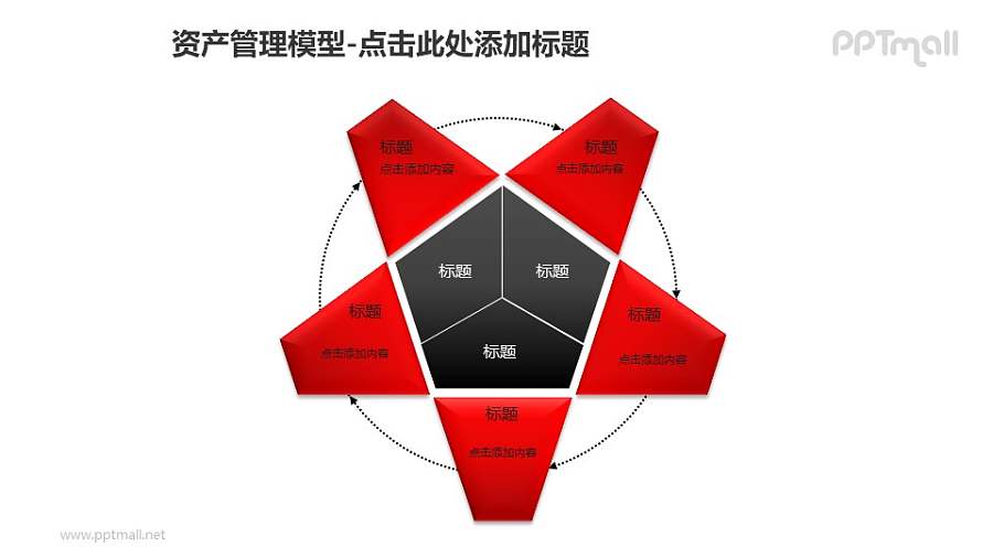 资产管理模型——6个多边形组成的循环图PPT模板素材