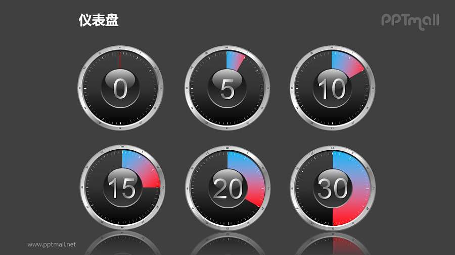 一组（共6个）可以调整角度的时钟/仪表盘PPT模板素材
