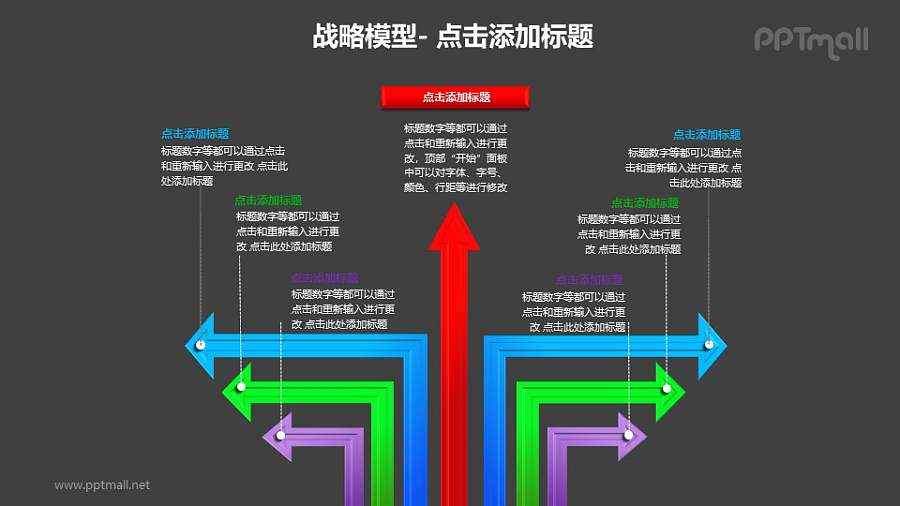 战略模型——多个（7个）彩色箭头树状图结构图形PPT素材下载